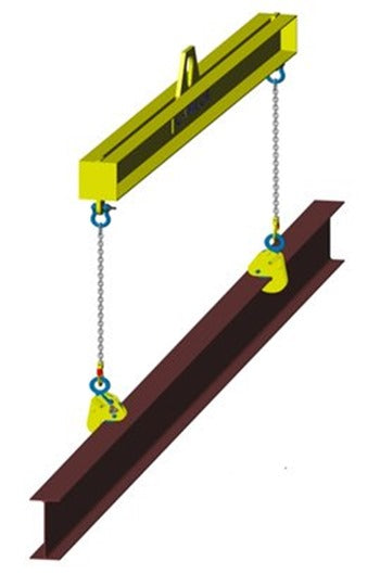 CAMLOK CG 'Standard' Girder Turning Clamps