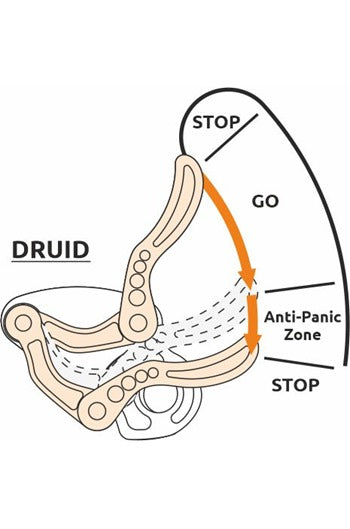 CAMP DRUID Descender 10mm - 11mm Static Ropes
