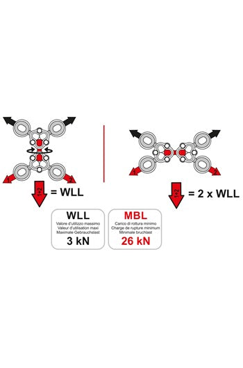 CAMP GYRO4 Swivel Anchor