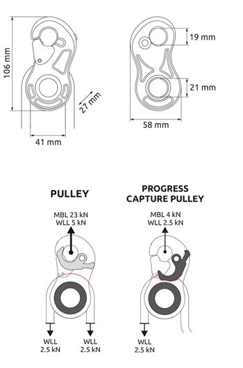 CAMP TURBOLOCK Progressive Capture Pulley