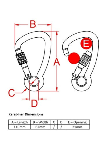 KONG Ovalone DNA Twistlock Karabiner