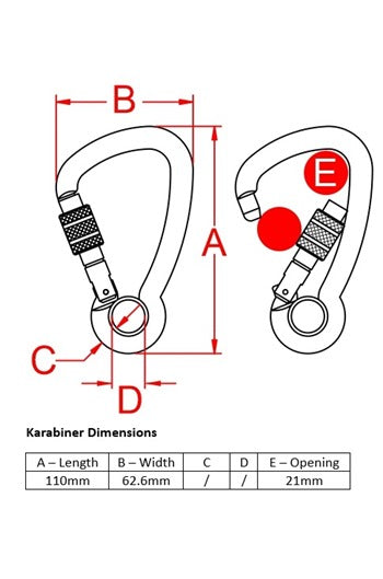 KONG Ovalone Twistlock Karabiner