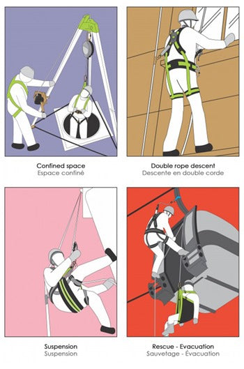 Kratos Safety FA1020200 Fly'In3 5 Point Luxury Full Body Harness