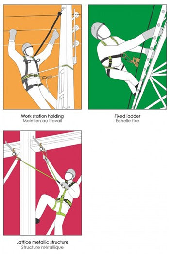 Kratos Safety FA1020500 4 Point Full Body Harness