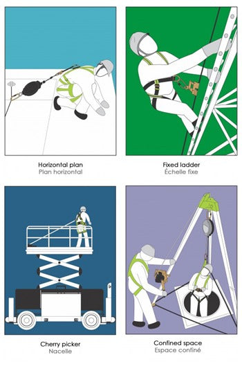 Kratos Safety FA1030200 2-Point Full Body Harness with Yellow High Visibility Work Vest