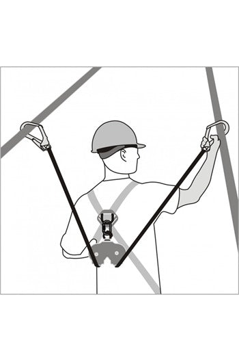 Kratos Safety FA2050002 2mtr Twin Retractable Webbing Fall Arrest Block