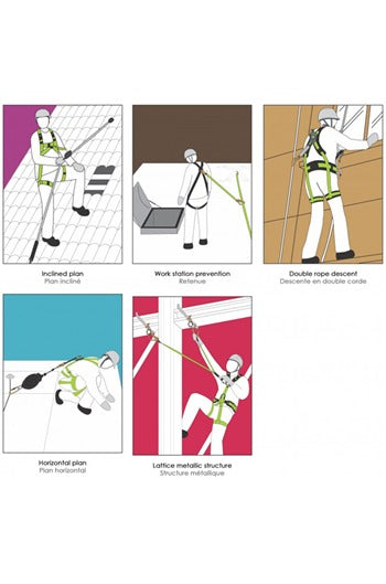 Kratos Safety FA6000701 25mtr 4 User Horizontal Temporary Lifeline c/w 4 O-Rings