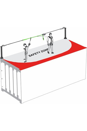 Kratos Safety FA6000703 14mtr 2 User ISO Container Horizontal Temporary Lifeline