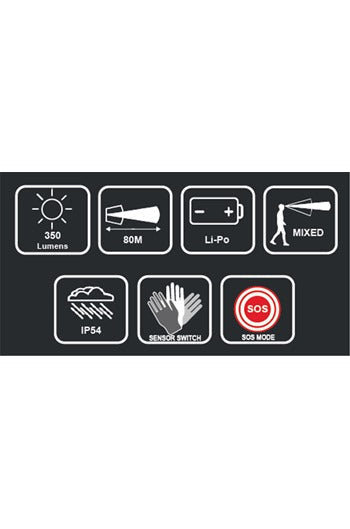 Kratos Safety HL1000100 RAINBOW 1 Headlamp 350 Lumens