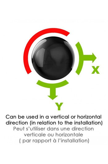 Kratos Safety WALLUTION Parapet Anchor Point
