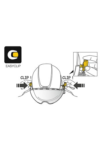 PETZL A015BA00 VIZIR SHADOW Protective Visor