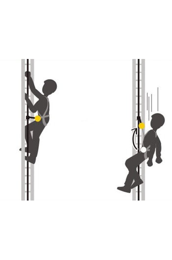 PETZL C72AFA VOLT Harness