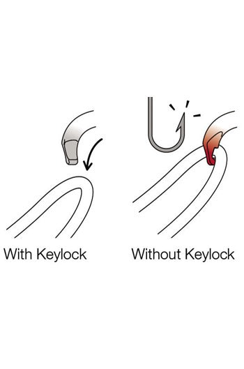 PETZL M39ATL Sm'D Triact-Lock Aluminium Karabiner