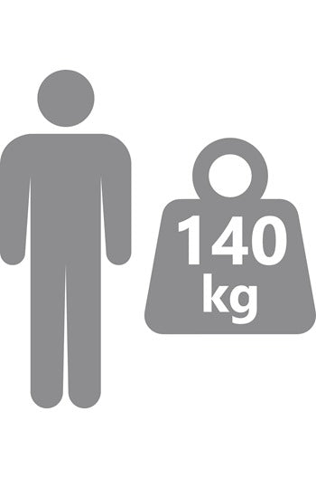 Ridgegear RGA4H 15mtr Fall Arrest Block with Recovery Winch & Steadying Handle