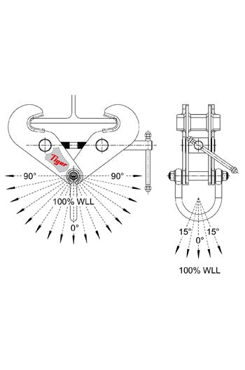 Tiger BCF 5tonne Fixed Jaw Heavy Duty Beam Clamp with Shackle 75-190mm